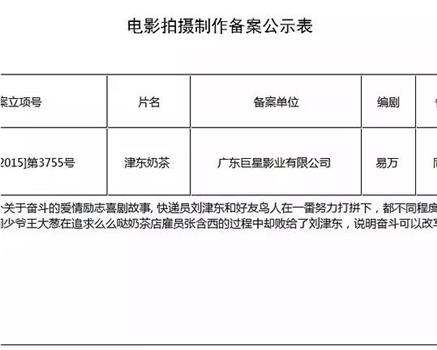 津东奶茶在线观看和下载