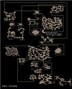 传奇3，我们回来了在线观看和下载