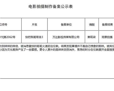 快把我哥带走3在线观看和下载